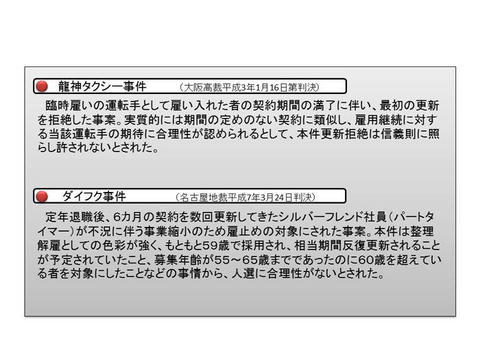 契約更新及び雇止めに関する基準
